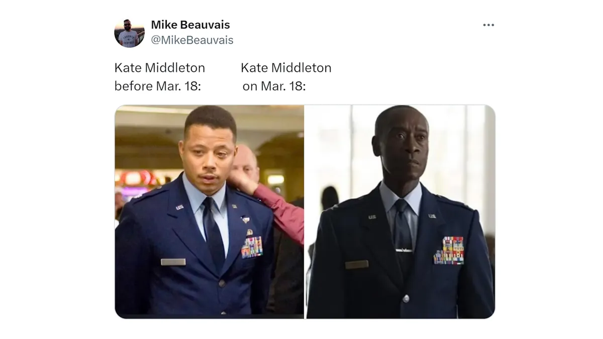 Kate Middleton Before vs. Kate Middleton After