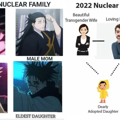 Nuclear Family Unit / The 2024 Nuclear Family