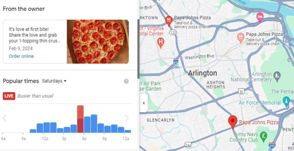 Pizza Meter / Pentagon Pizza Orders