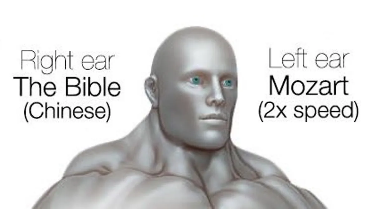 Right Ear, The Bible (Chinese), Left Ear, Mozart (2x Speed)