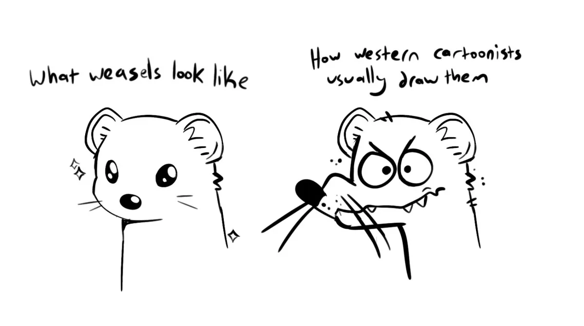 What X Looks Like Vs. How X Draws Them