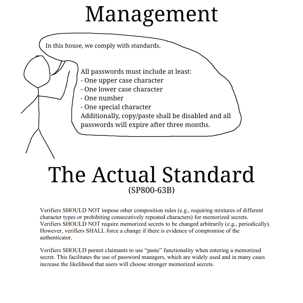 weFollowIndustryBestPractices