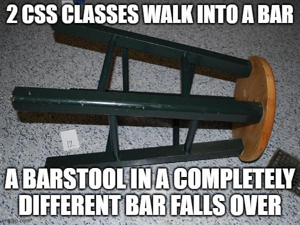 positionAbsoluteChaos