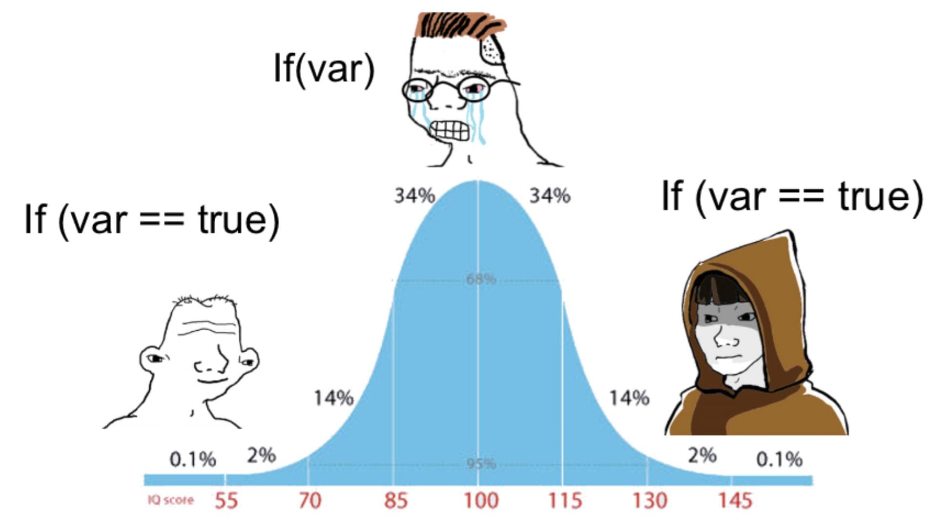 youReadMoreThanYouWrite