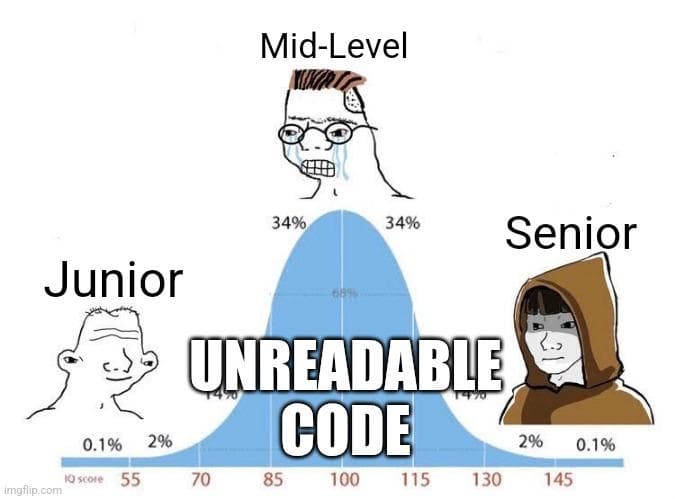 stopMakingEverythingAOneLiner