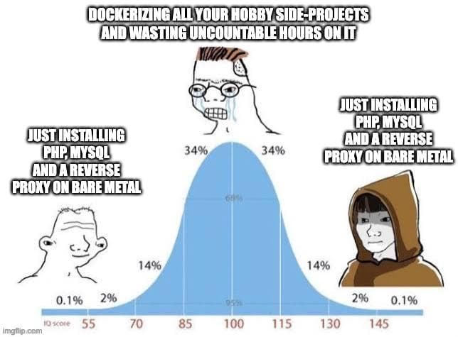 wentThroughAllPhases