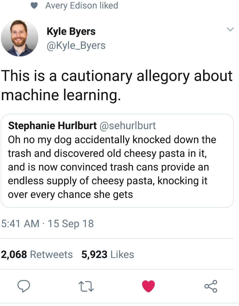 Programming Meme #1159