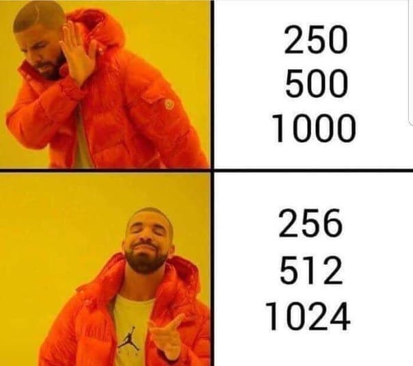 Programming Meme #1234