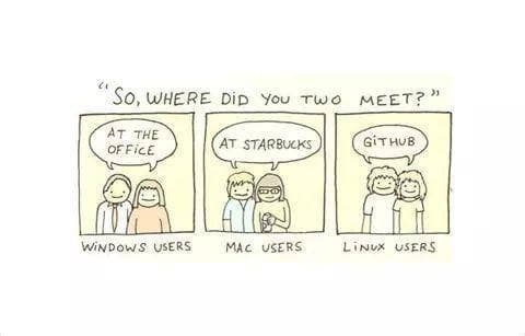 Programming Meme #1248