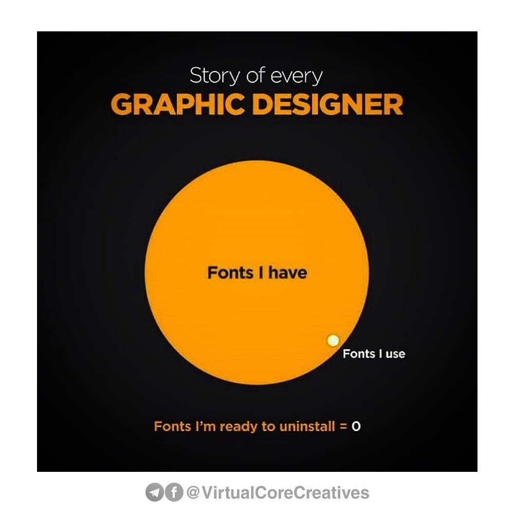 Programming Meme #1378