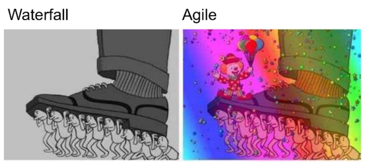 Programming Meme #1391