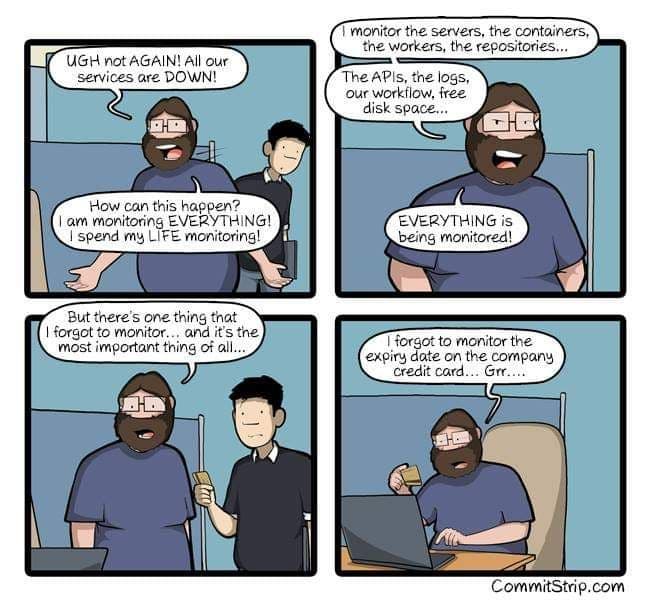 Programming Meme #1445