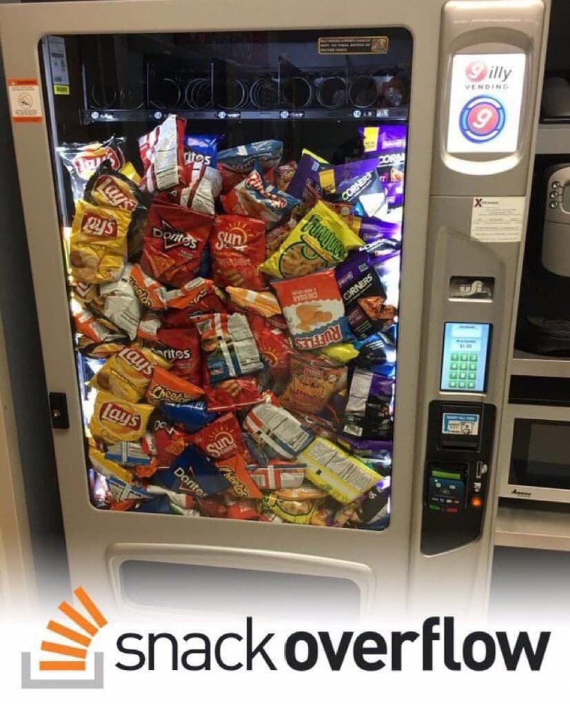 Programming Meme #1534