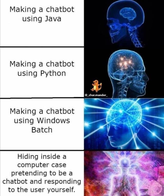 Programming Meme #1545