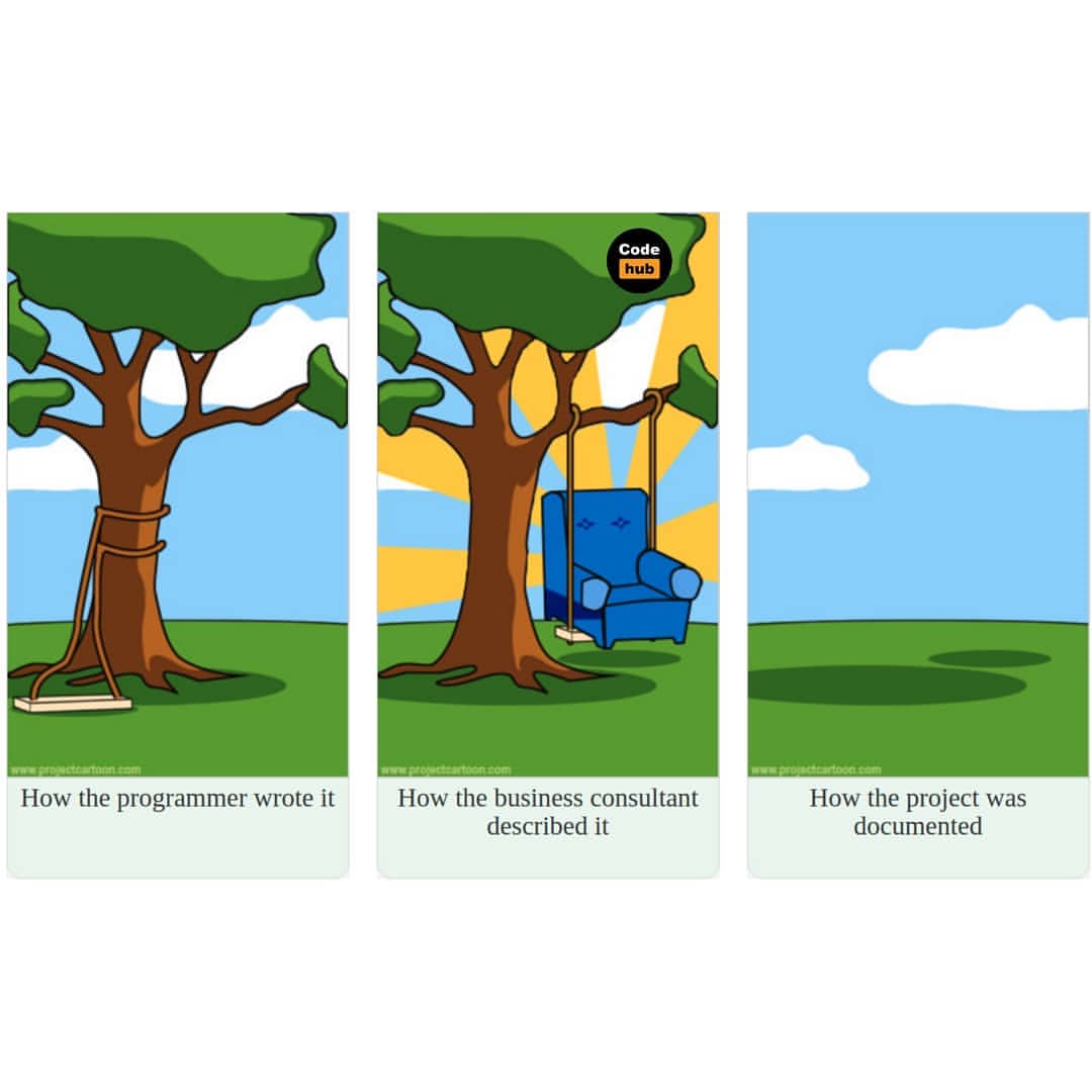 Programming Meme #1565