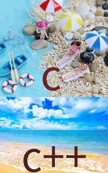 Programming Meme #1650