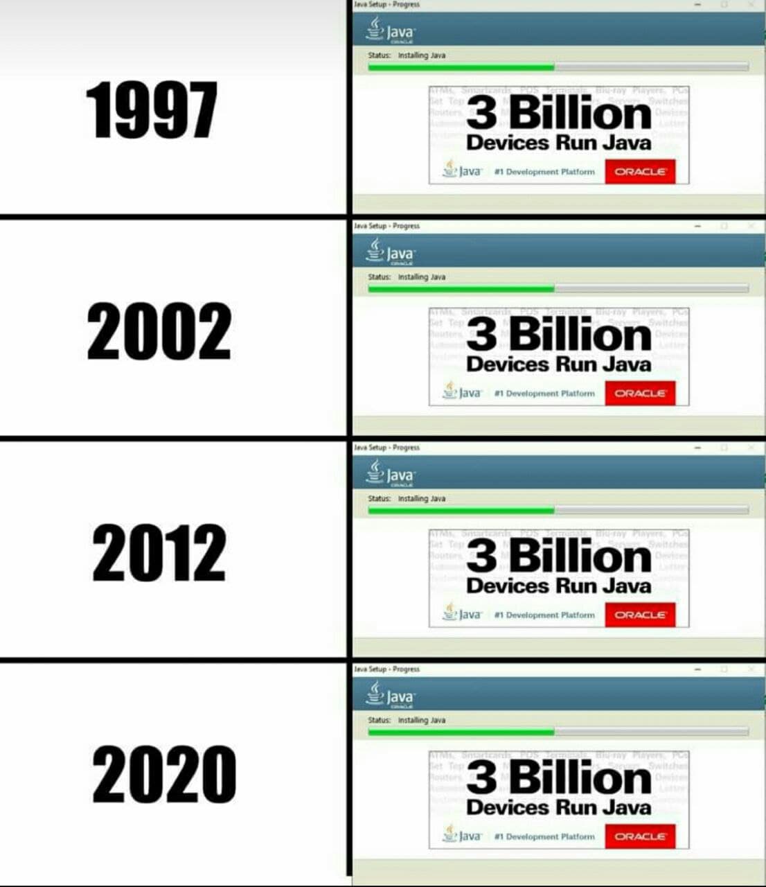 Programming Meme #1797