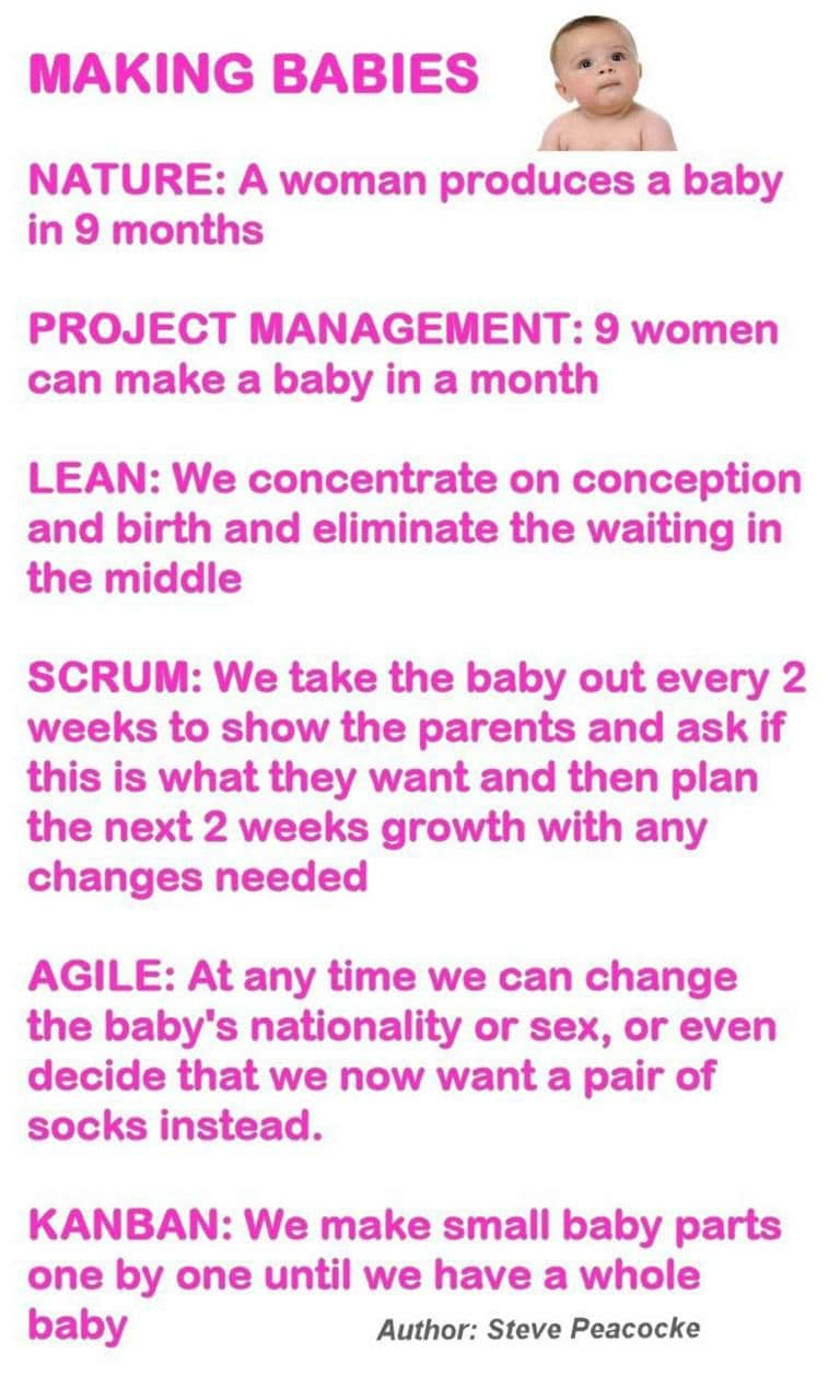 Programming Meme #1901