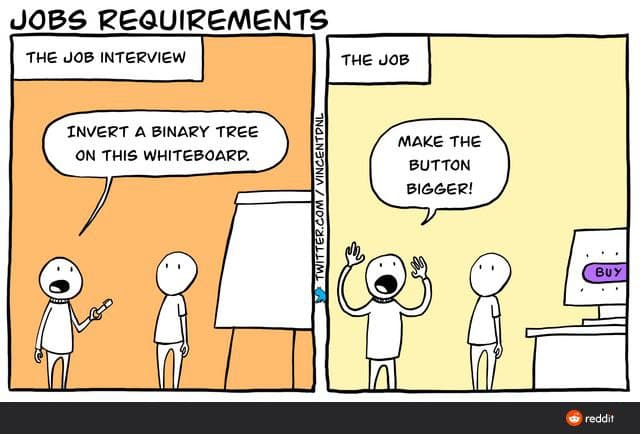 Programming Meme #1919