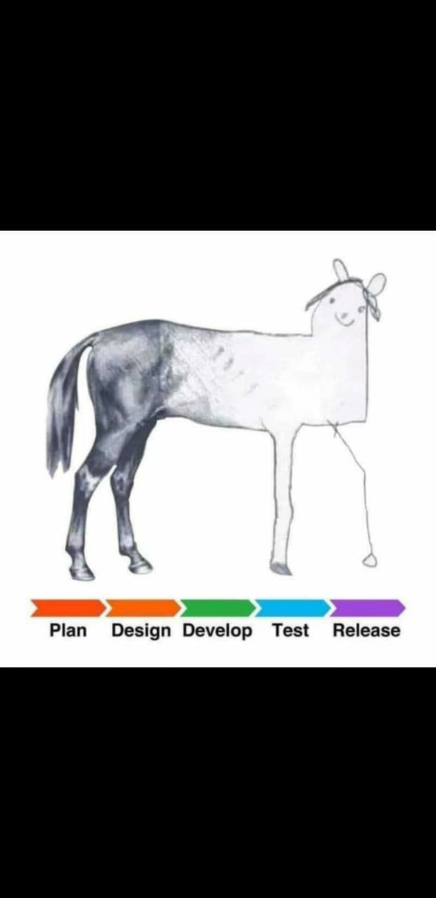 Programming Meme #1930